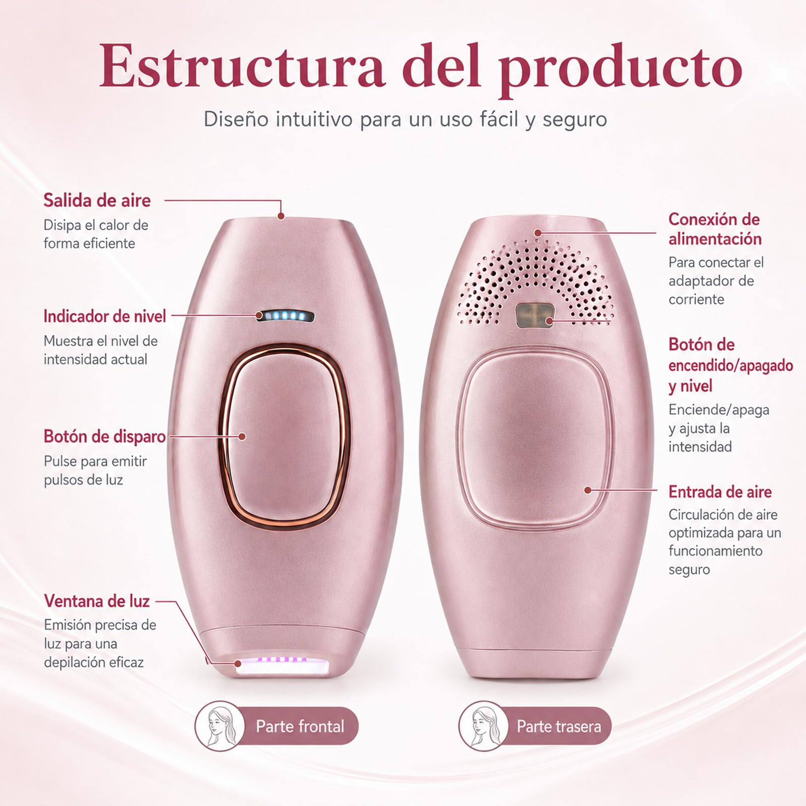 Veluna IPL Pro